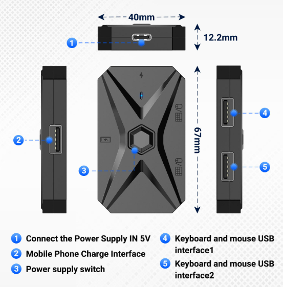 5 in 1 Only Android
