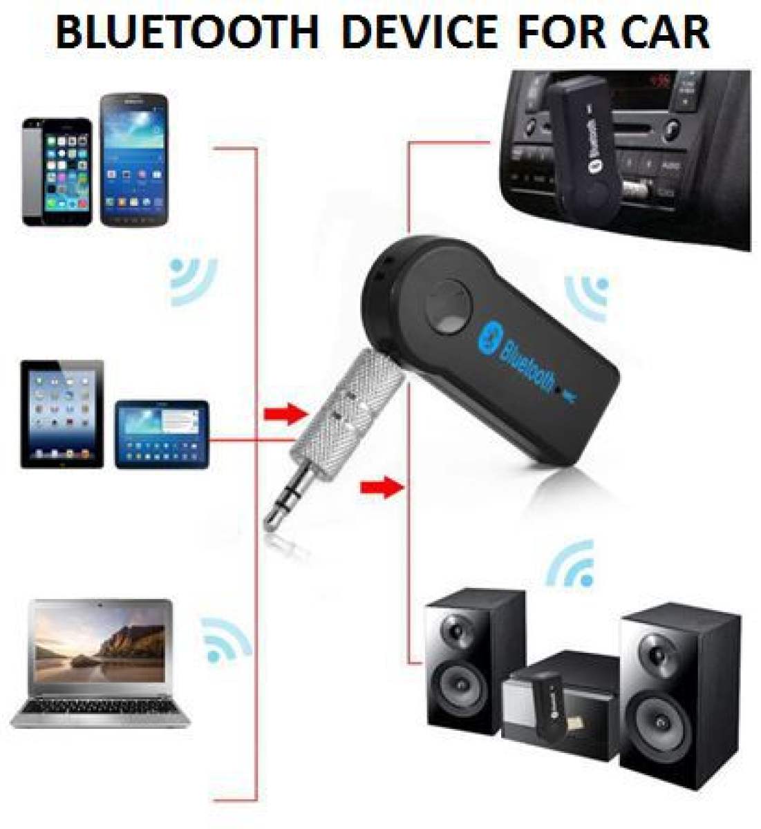 Aux Bluetooth Transmitter/Receiver Wireless Bluetooth Audio Receiver Black Daraz.pk