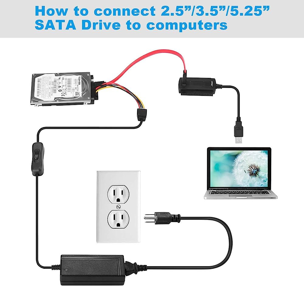 USB 2.0 to SATA/PATA/IDE Adapter Converter Cable for 2.5”/3.5” Hard Drive