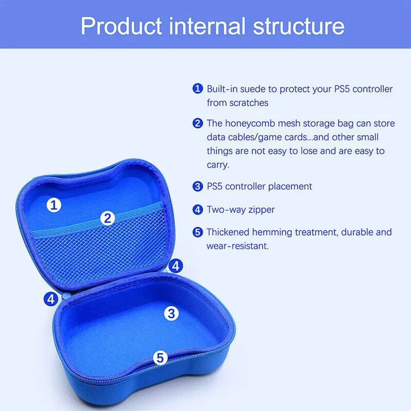 Protective Controller Carry / Storage Case For PS4 PS5 Xbox & Xbox One series Controllers Bag
