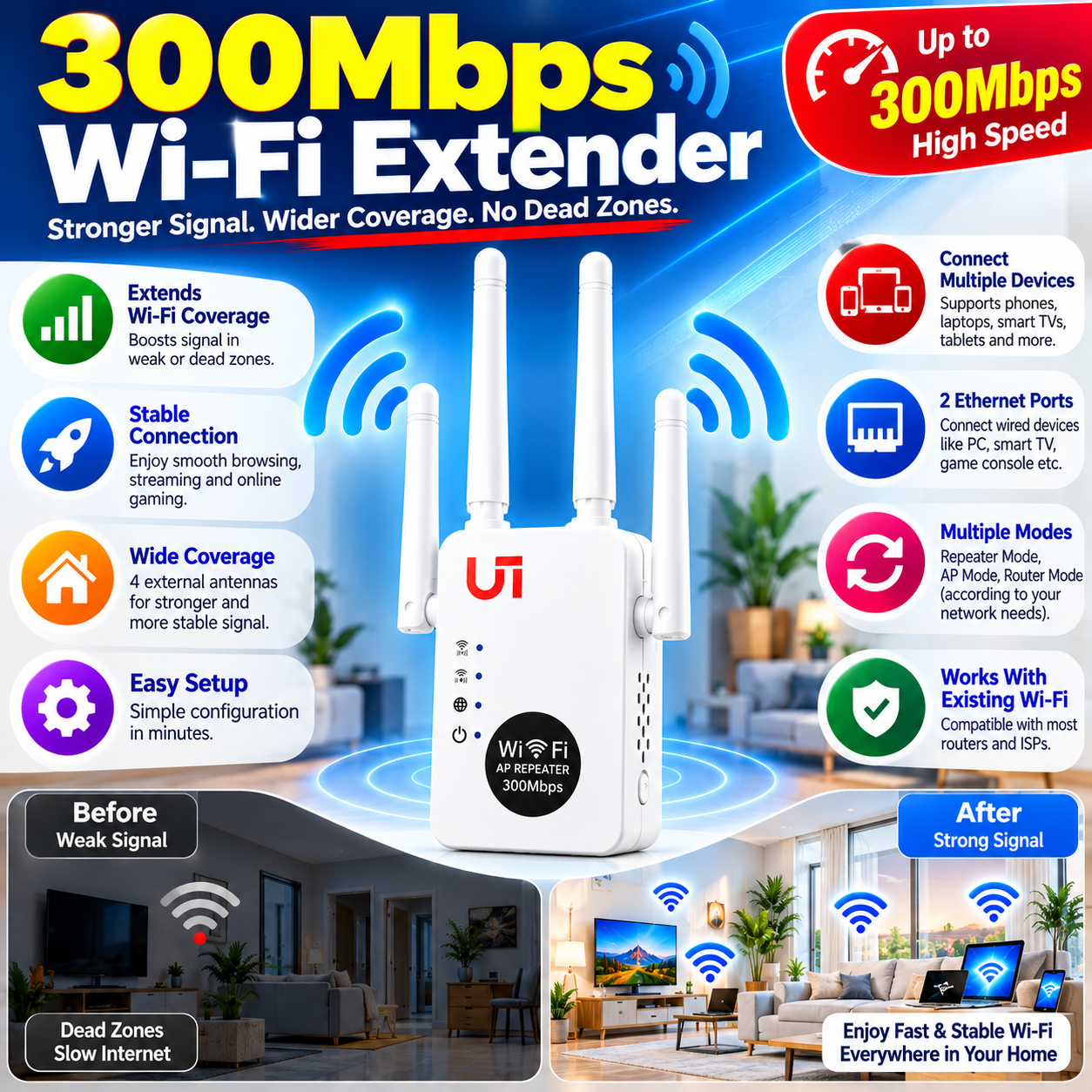 Wireless WiFi Extender 300Mbps 2.4Ghz Network Expander Range Extender 802.11N/B/G Wireless WiFi Booster Repetidor