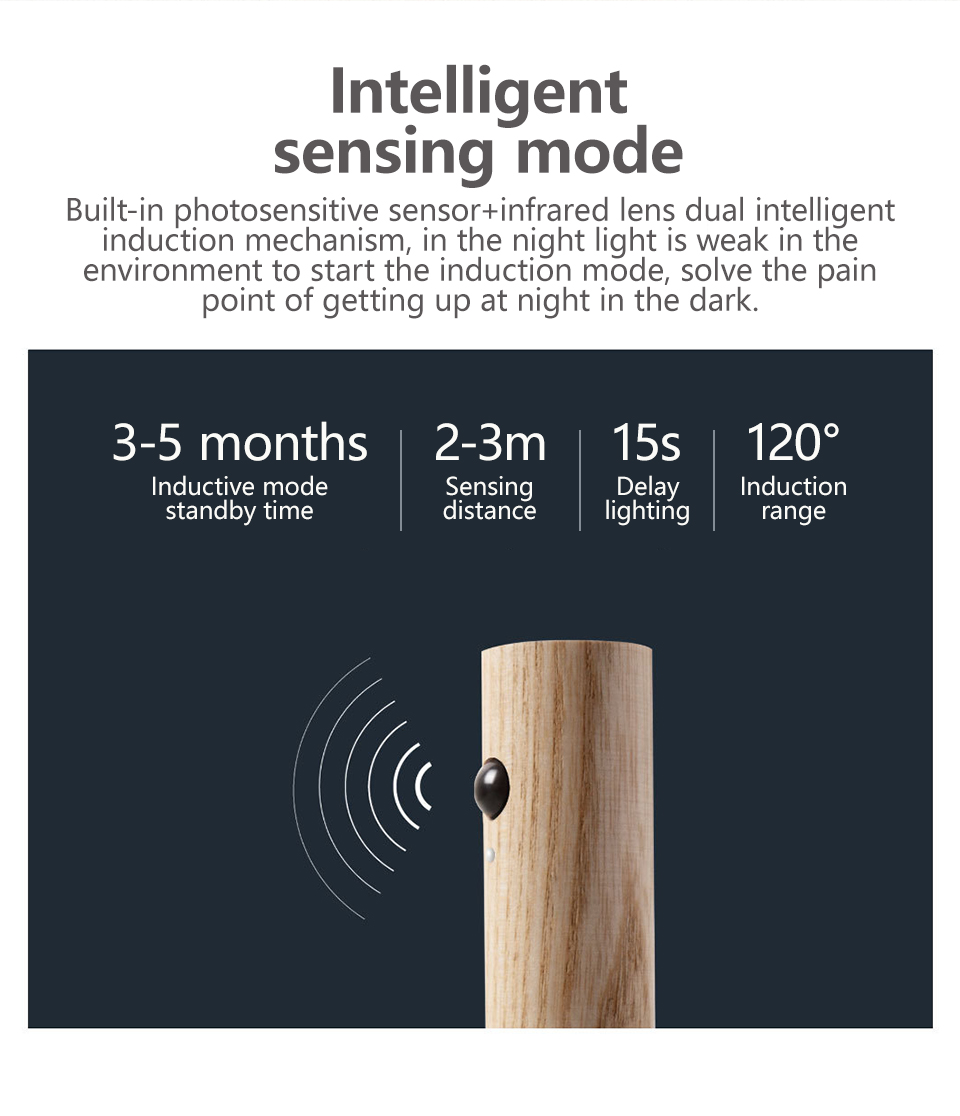 Led Wood Night Light Pir Motion Sensor Magnetic Wall Lamp Usb Rechargeable Lights Home Staircase Bedroom Lamp Bedside Lighting