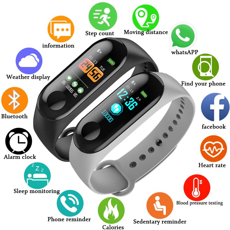 smart band companies