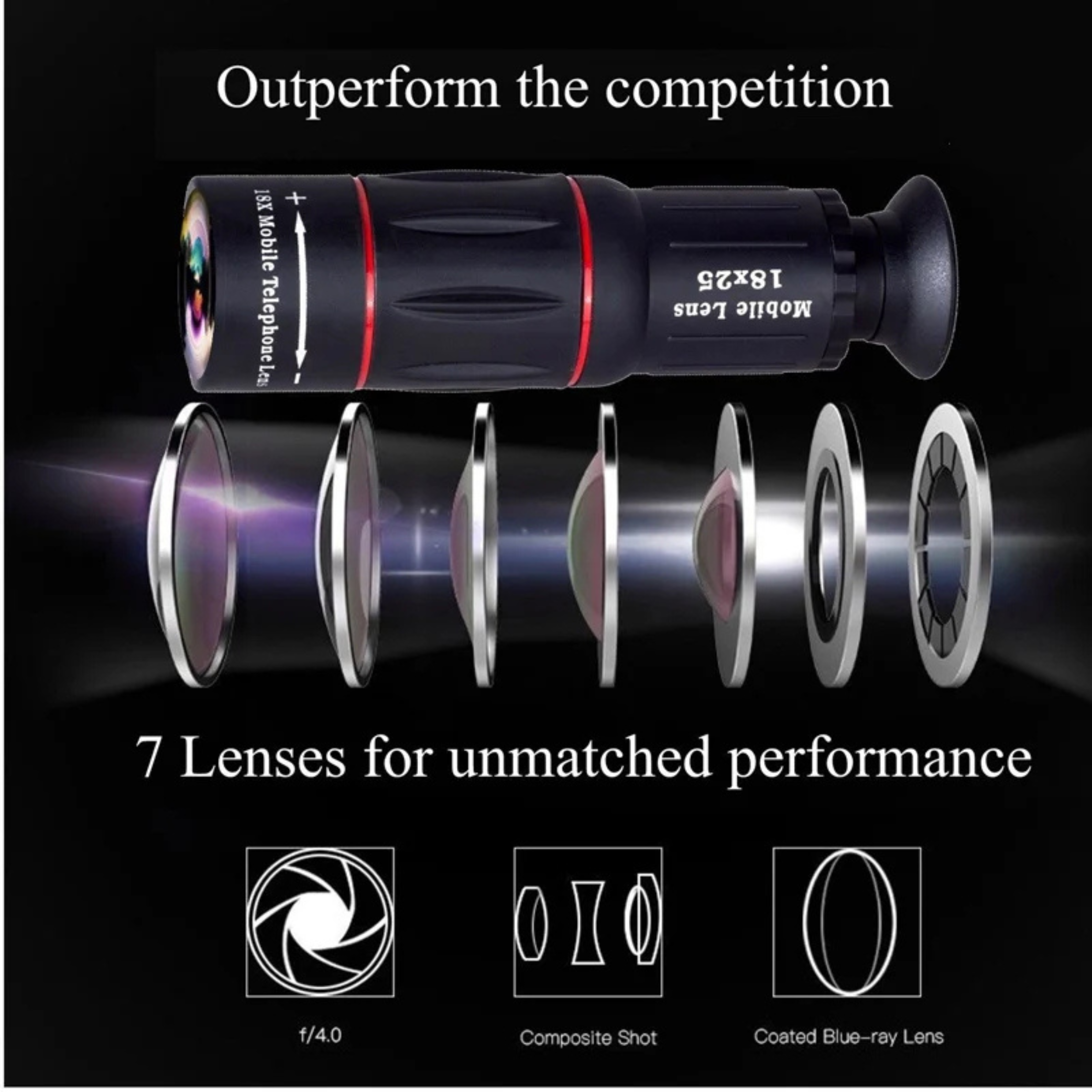 Apexel 18x25 Mobile Zoom Lens | 18X HD Telescope Camera Lens with Clip | Long Distance Photography, Moon Shot, Travel, Sports, Wildlife, Concert Zoom Lens for All Smartphones