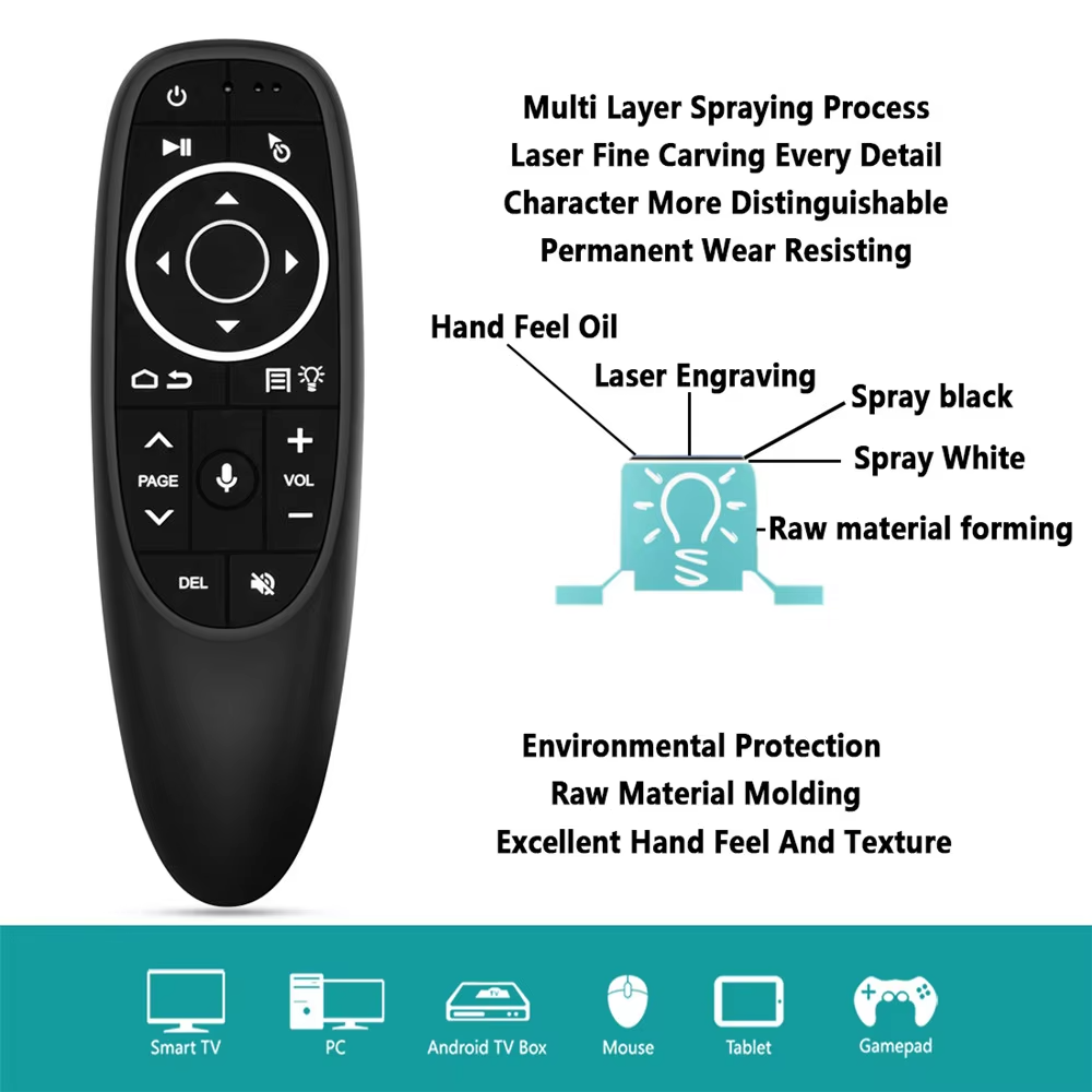 G10S Air Mouse Remote with Gyroscope | 2.4G Wireless Voice Control Remote for Android TV Box, Smart TV, PC & Projector | Motion Sensor, USB Receiver