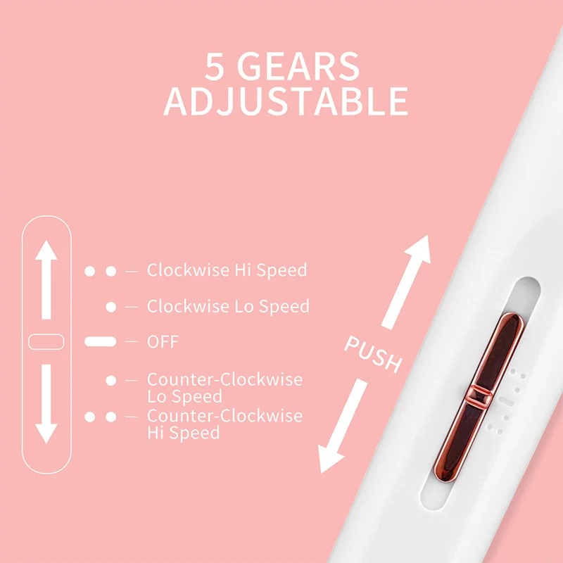Professional Electric Nail Drill Set for Pedicure & Manicure - 20,000 RPM with Milling Cutters & Nail File Polishing Equipment Deal Plus