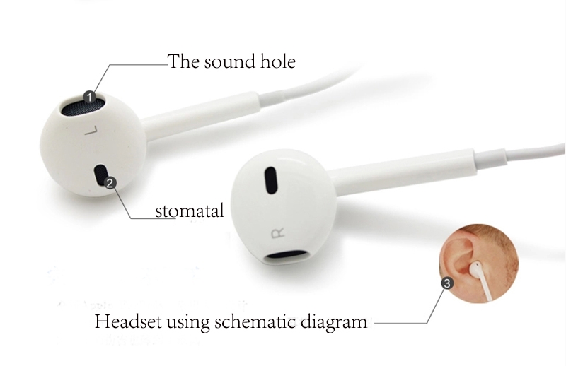 Original Earphones Headphones Headset Handsfree For Mobile Phone