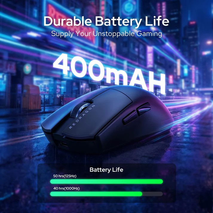 Redragon M999 KING Ultra Tri-Mode Wireless Gaming Mouse 1K Hz 45000Dpi RGB Charging Station 55G Ultra-Light Weight 16 46be502b3e992cf0579a149308a0bfdd