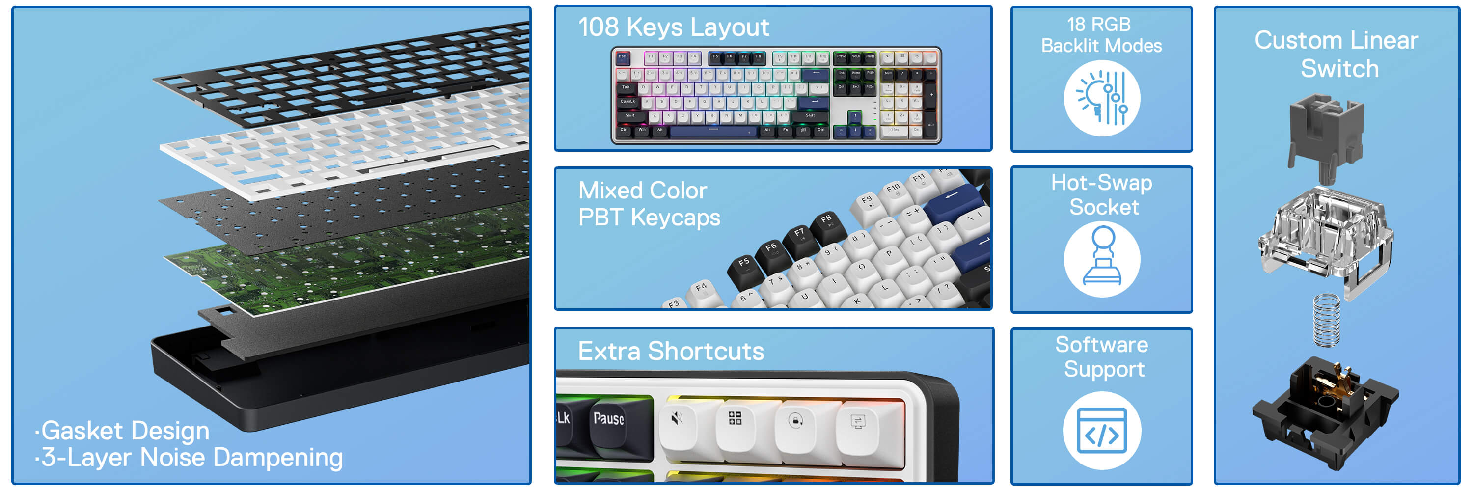 Redragon K689 WYVERN RGB Wired Mechanical Keyboard Full Size Upgraded Hot-swappable Socket Custom Linear Switch 13 4779aafdd90dc2a3115f907d26caacb4