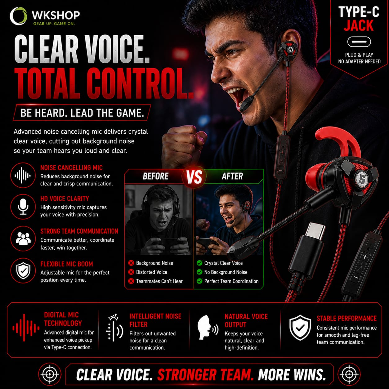 Gaming Handsfree For PUBG Free Fire Call Of Duty Mobile | Noise Cancelling Mic | Deep Bass HD Stereo Sound | Low Latency Wired Gaming Earphones | 3.5mm & Type-C Jack Gaming Headset For Android lPhone PC Laptop PS4 PS5 Xbox Tablet | Gaming Earbuds With Mic