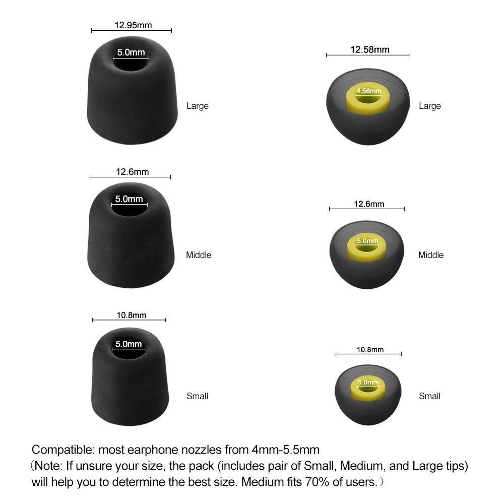 Foam earbud 2025 replacement tips