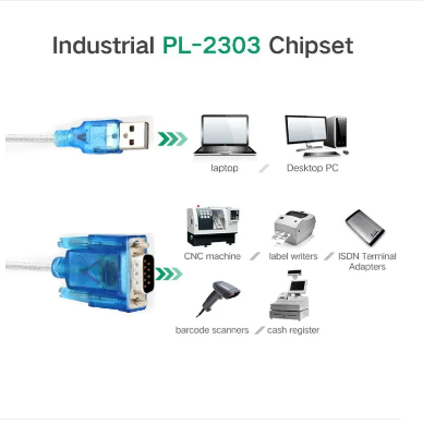 USB Serial to RS232 9 Pin COM Port DB9 Converter Cable for PC Computer