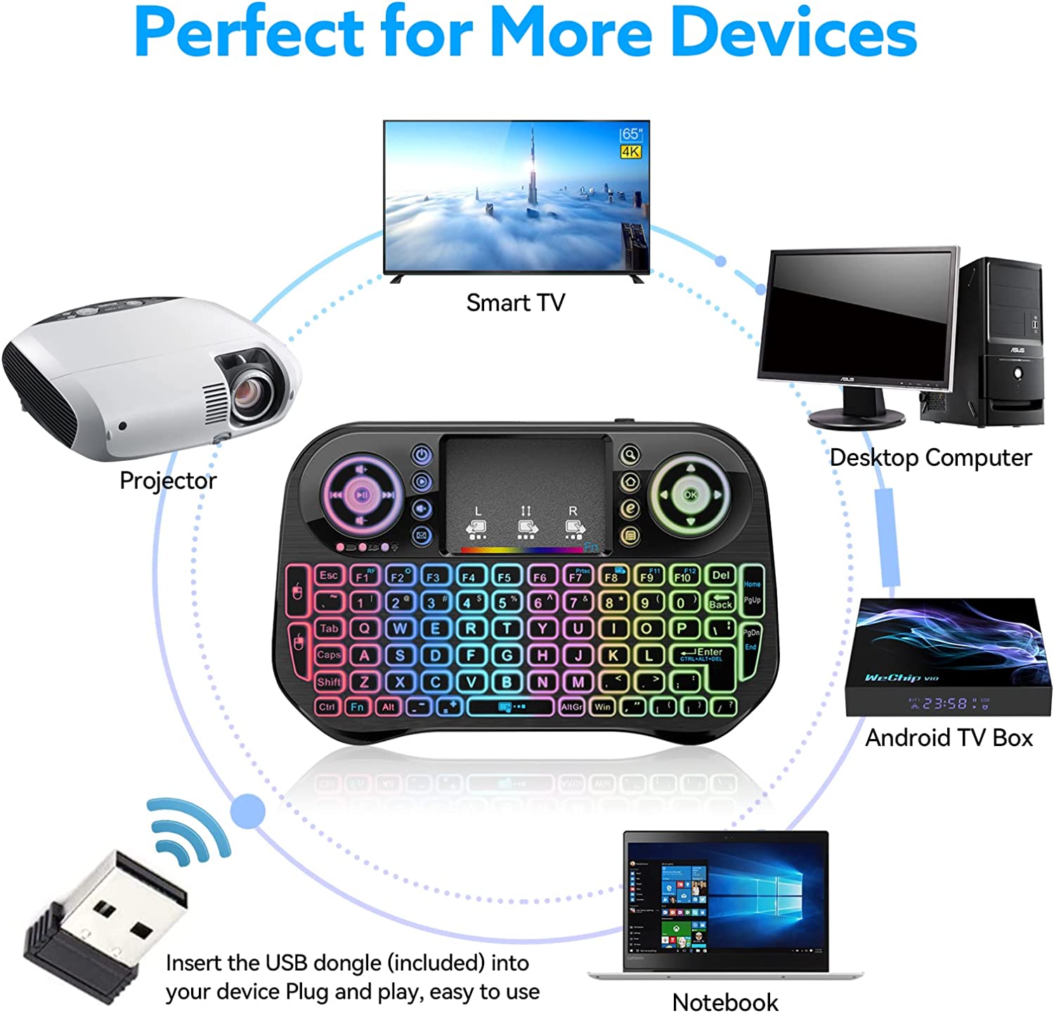 i10 MINI WIRELESS KEYBOARD + BLUETOOTH TOUCHPAD 7 COLOR BACKLIT LIGHT 2.4GHZ FULL CONTROL FOR LCD / LED / TV / PC / MOBILE / LAPTOP