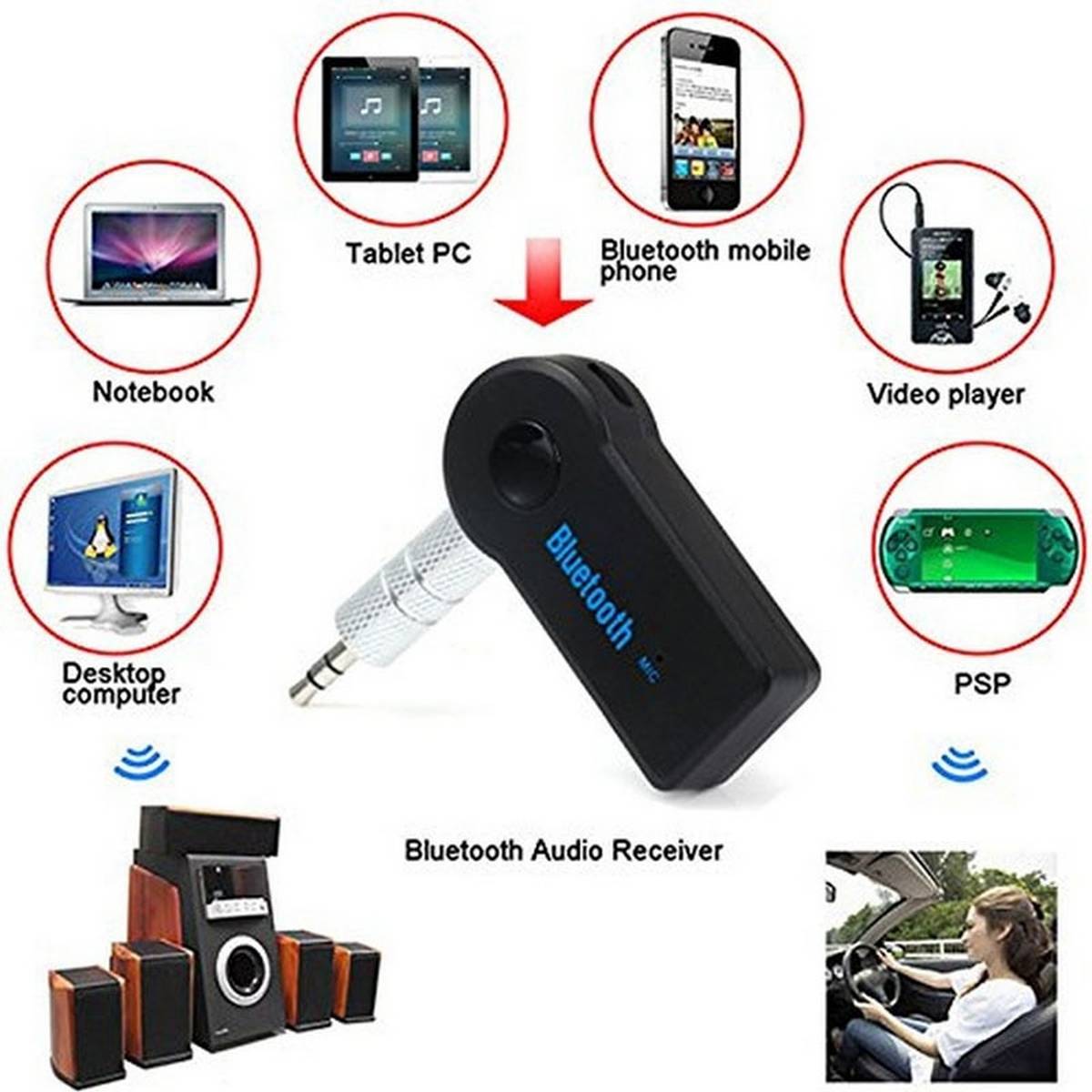 Car Bluetooth Wireless Music Receiver (handsfree) Price in Pakistan