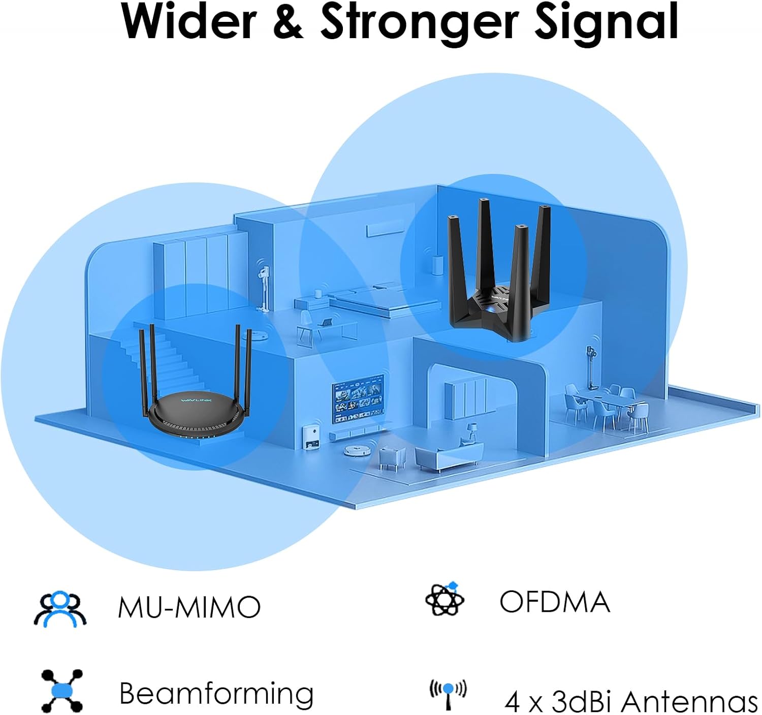 WAVLINK WiFi Extender & USB WiFi Adapter | AC1900 Outdoor Access Point | AC1300 USB 3.0 Dual Band Wireless Adapter