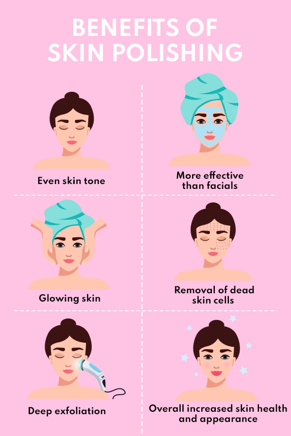 Zafrani Skin Polish with free Gift