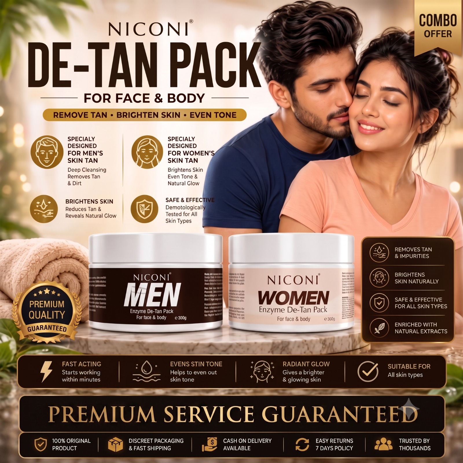 Niconi Men De Tan Face & Body Pack 300g | Professional Enzyme Tan Removal Mask | Papain + Bromelain | Kojic Acid | Alpha Arbutin | Niacinamide | Deep Cleansing | Skin Brightening