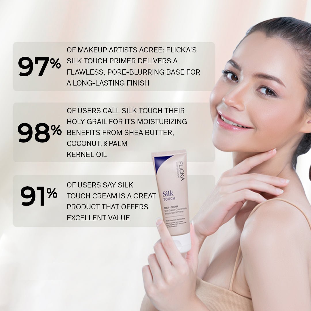 FLIKA Professional Silk Touch Milk Cream Moisturizing Makeup Primer & Brightening Face Cream for Smooth, Soft & Radiant Skin