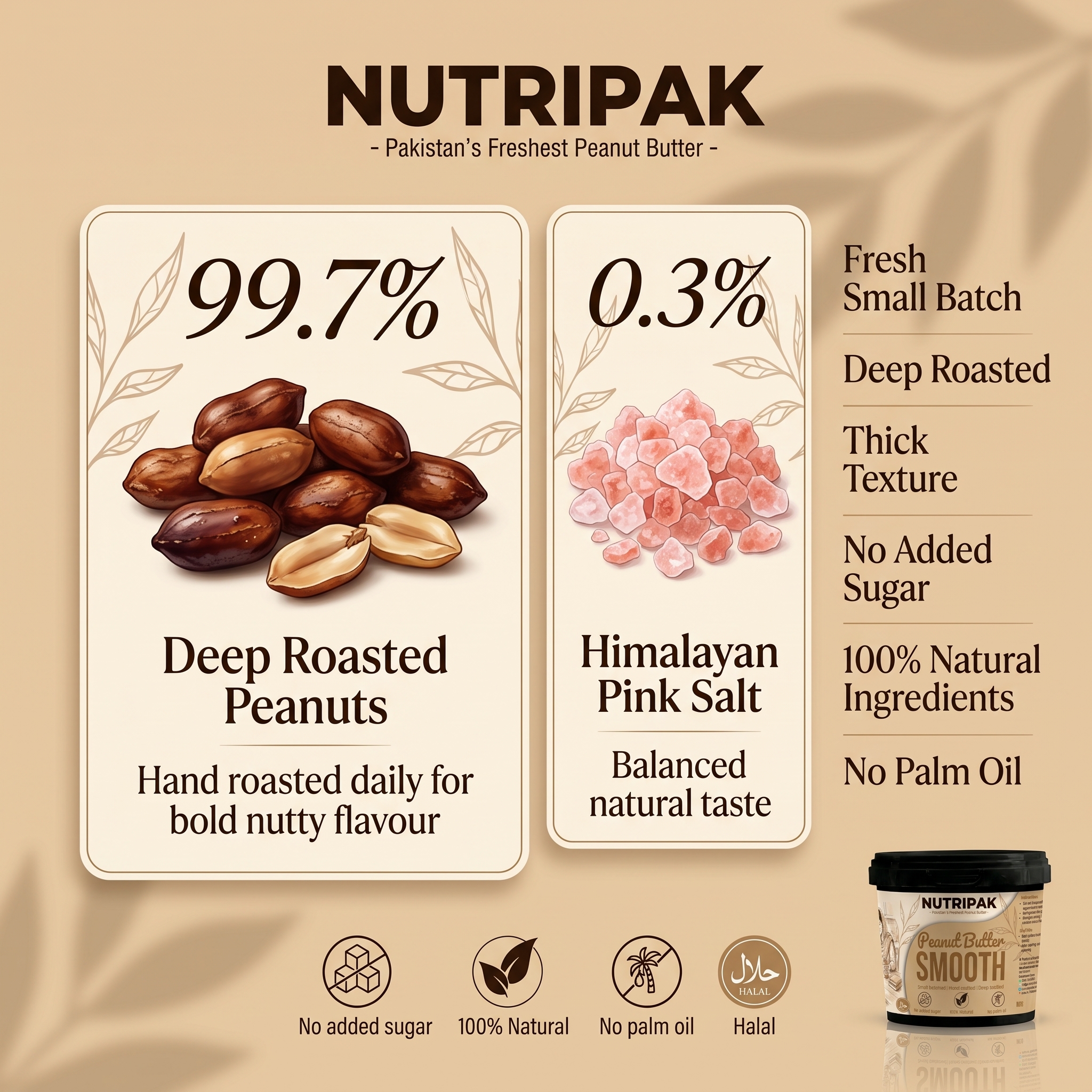 NUTRIPAK Smooth Peanut Butter | 100% Natural | No Added Sugar | No Palm Oil | High Protein Spread | 500g Jar