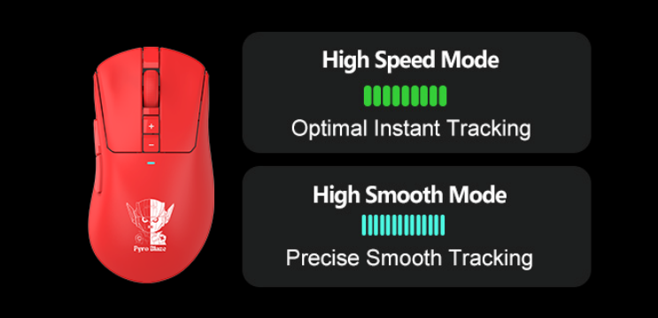 A4Tech Bloody R73 Ultra Pyro Blaze Dual Mode Wireless Gaming Mouse 2.4G Rechargeable 20000 CPI Resolution 18 4f79fd0766be4cf3b98b33d325380f0b