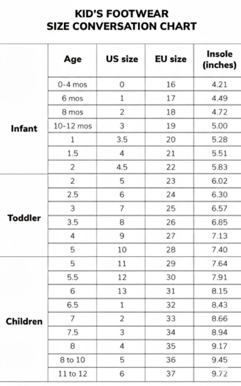 Kids Croc-Style Back-Click Sandals | Tom & Jerry  Cartoon Design | Comfortable Footwear for Ages 8 Months – 2 Years