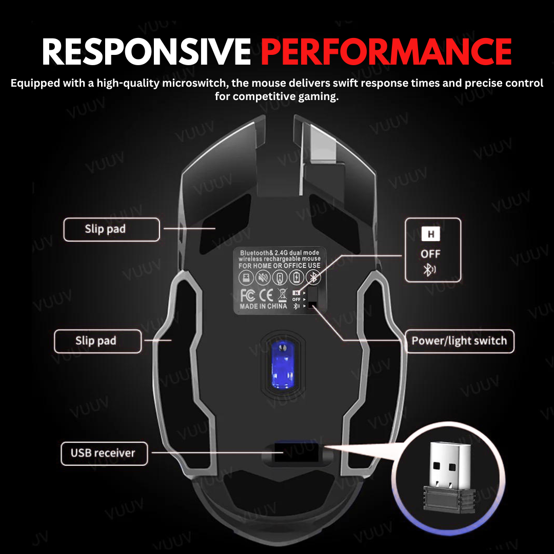 【PRO】Rechargeable RGB Wireless Gaming Mouse With 3200 dpi Mechanical 6 Programmable Buttons - USB 3.0 Optical LED Bluetooth Wireless Mouse - 2.4GHz 7M RGB LED Light With Mouse Pad for Smart TV, PC, Laptop, Computer, Gaming, Pubg Mobile - Add To Cart