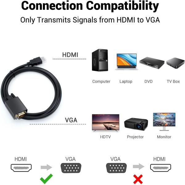 High-Speed HDMI to VGA Cable 1.8M - Premium Video Adapter Cord for High-Resolution Displays