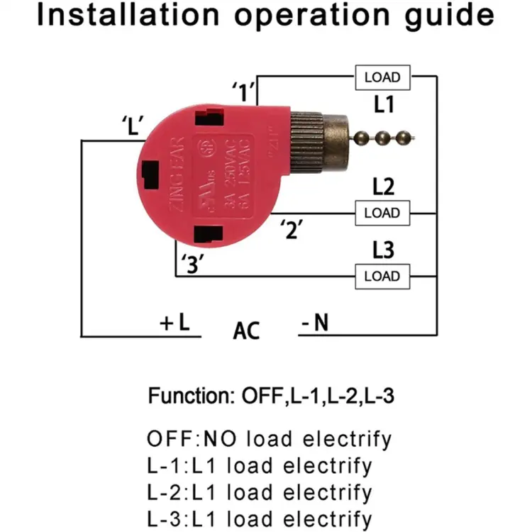 Ceiling Fan 4 Wire Switch Wiring Diagram | Shelly Lighting
