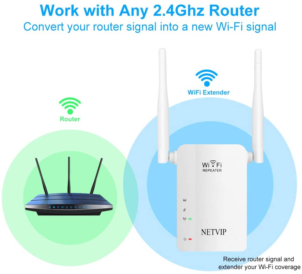 NETVIP 300Mbps WiFi Range Extender Wireless High Speed R epeater