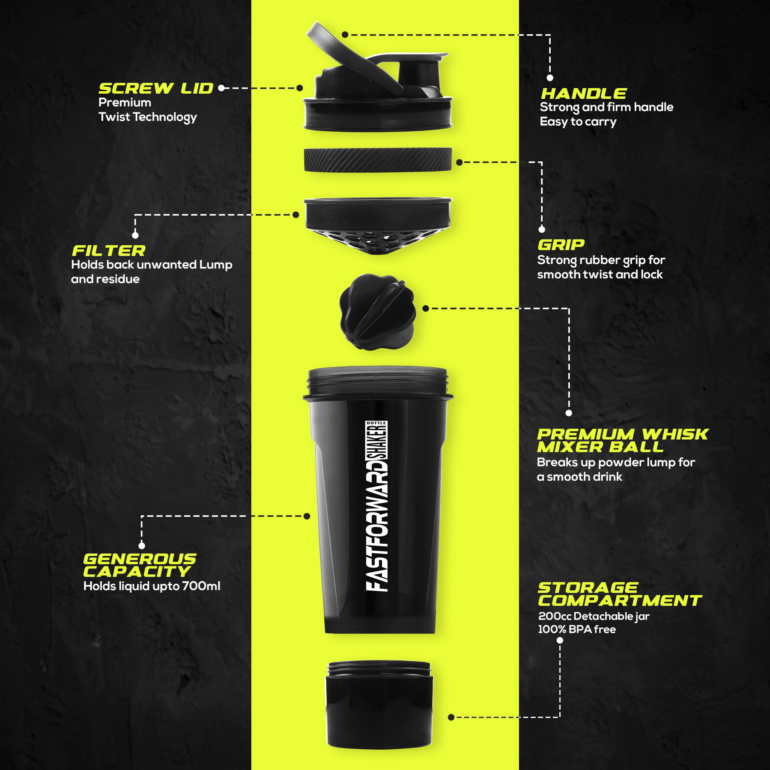 Shaker Bottle - 24 Ounce Protein Shaker Plastic Bottle for Pre & Post workout with Twist and Lock Protein Box Storage