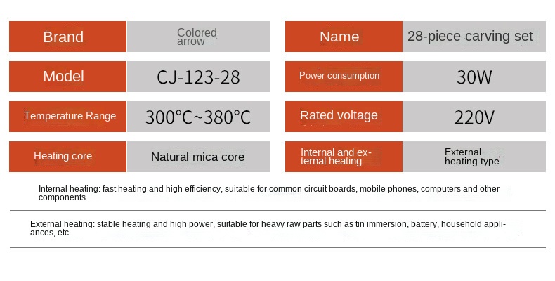 30W 28pcs Electric Soldering Iron 30W Engraving Electronic Repair Weld Iron for Wood Grain Branding Leather Tools Woodburning