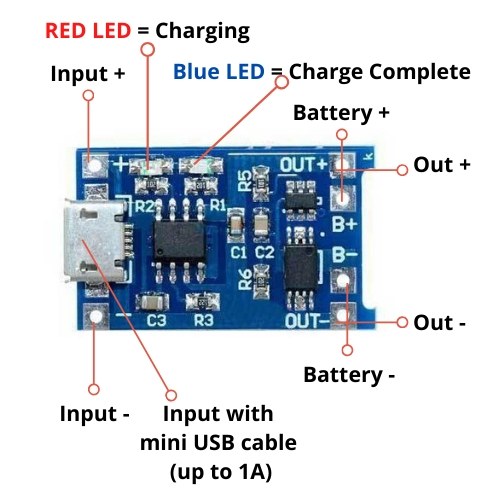 Pack Of 4 Pcs Of 18650 Micro USB 5V 1A Charging Module Tp4056 Lithium Ion Battery Charger Lithium Polymer Battery Charger Module Power Bank Circuit Board Power Bank Charging Module With Battery Protection