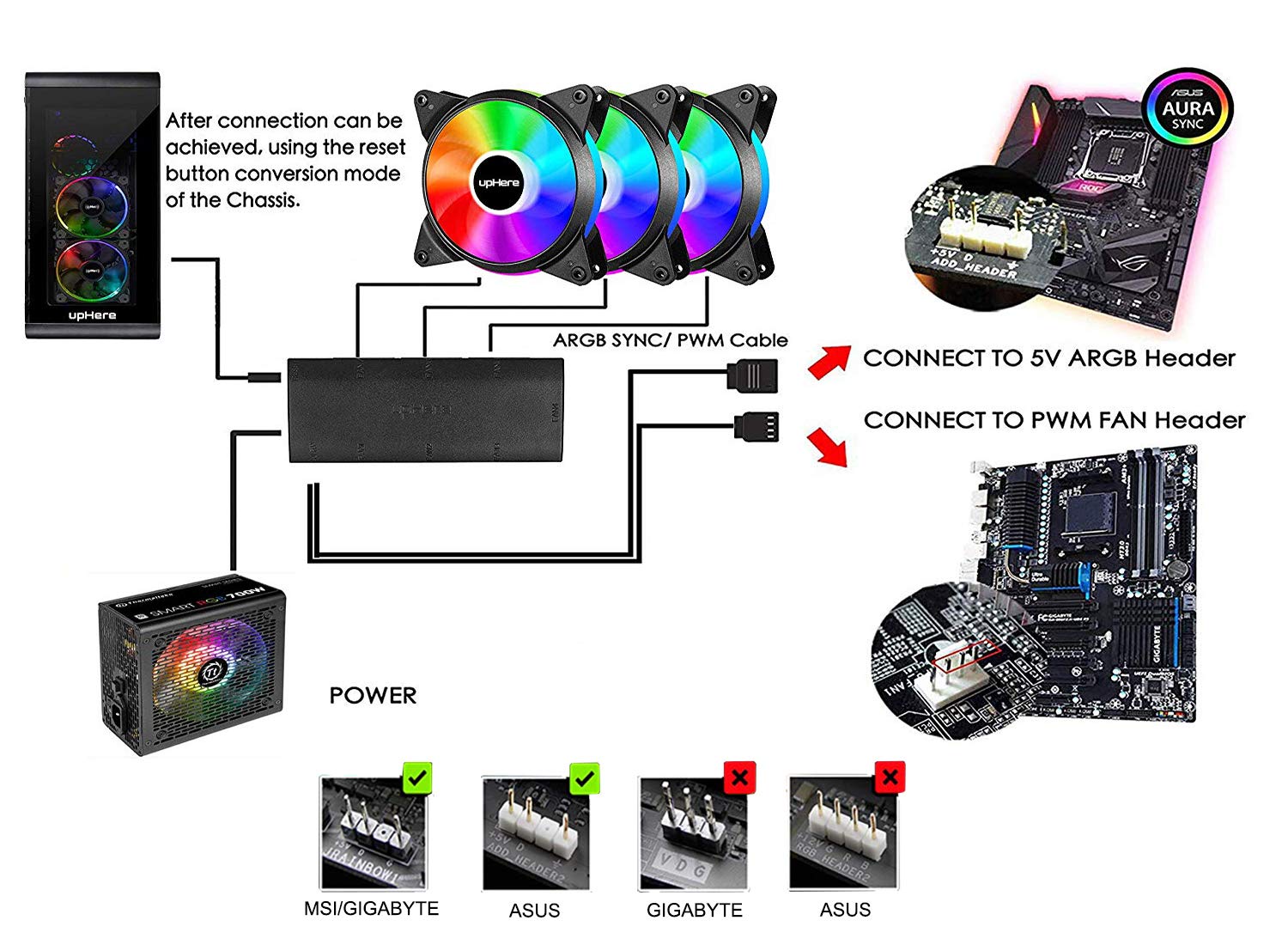 Msi B450m Mortar Max Rgb Header MSI B450M Mortar MAX (AM4, AMD