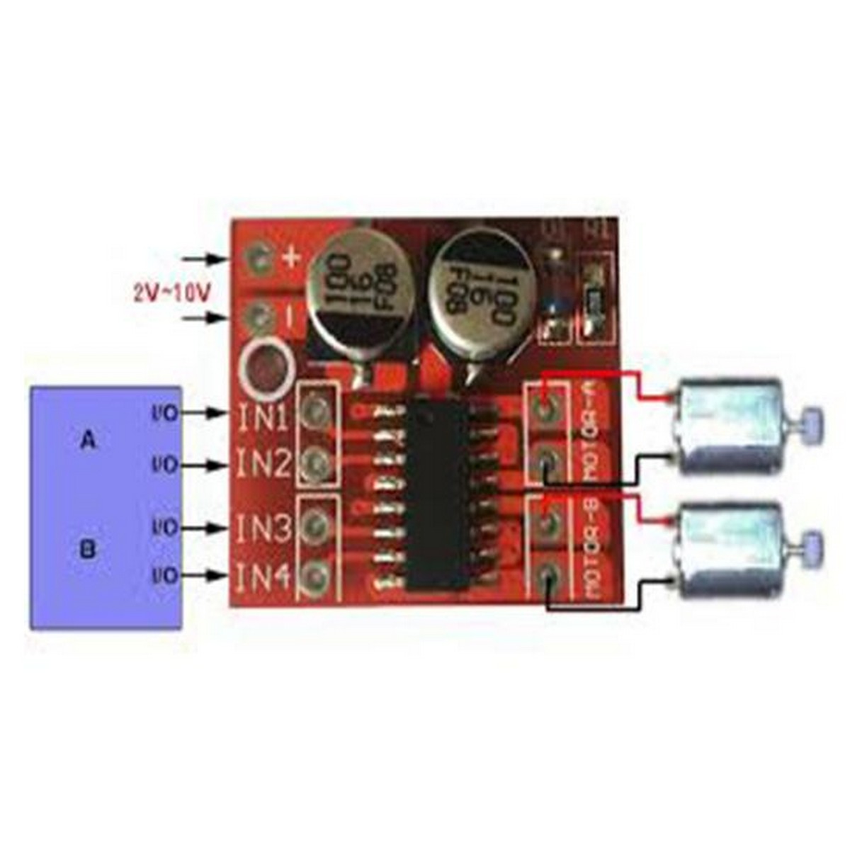 Mini L298N PWM Speed Controller 1.5A Dual Channel Motor Driver Module for Arduino