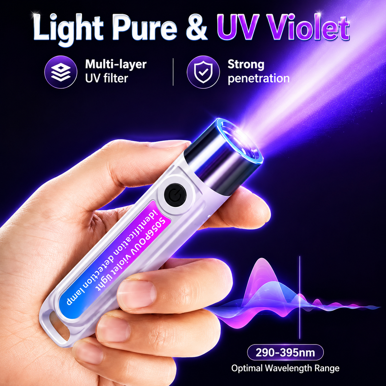 Handheld LED Money Detector | Currency Detector Ultra Violet Torch | Fake Note Checker | Portable UV Counterfeit Detection Light