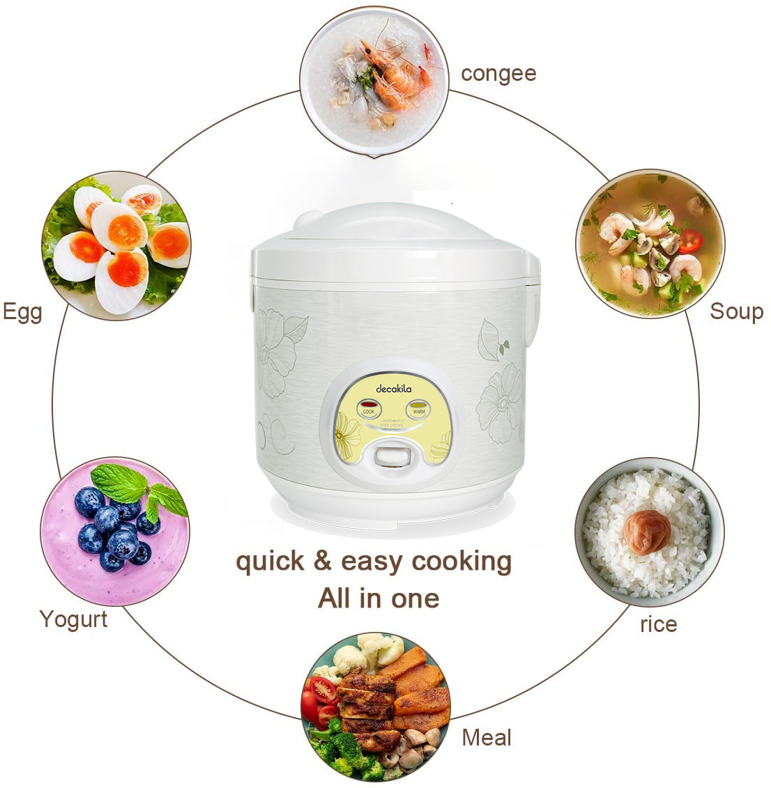 DECAKILA 7-Cup Rice Cooker with Steamer Slow Cooker KEER002W - 1.5L ...