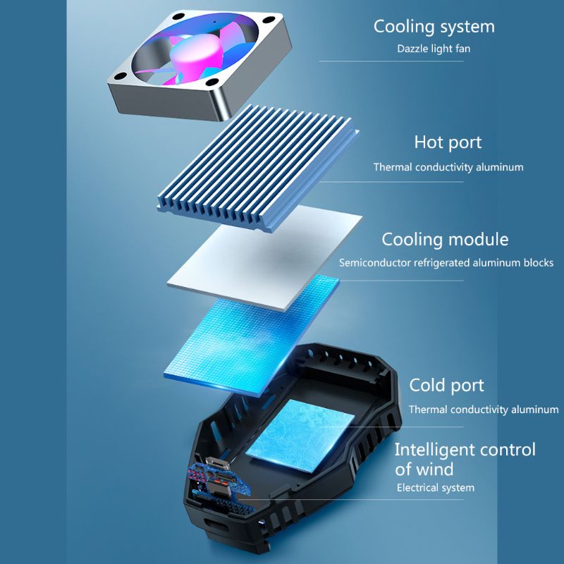 L01 Mobile Cooling Fan Game Phone Cooler System Plugin Silent Radiator RGB Lights | Adjustable Portable Heat Sink Semiconductor USB Phone Radiator Stand | Gamepad Trigger Controller Holder | Cooling Fan For PUBG FREEFIRE
