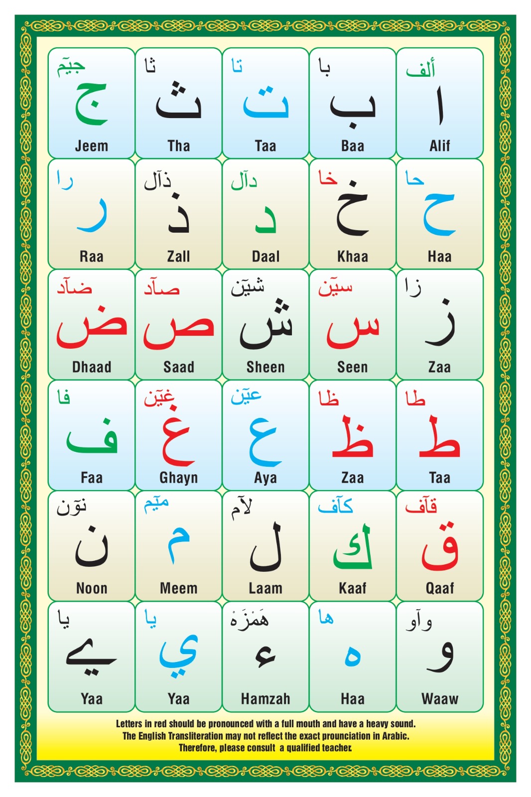 ALIF BA Laminated Arabic Alphabet Qaidah Card ( Arabic/English ...