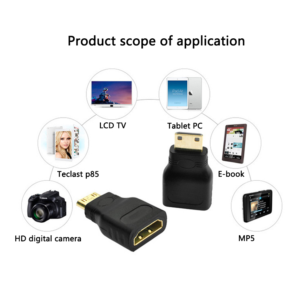 Mini Hdmi To Hdmi Adapter Male To Female Converter for HDTV 1080p HD TV Camcorder Mini Hdmi-hdmi Adapter