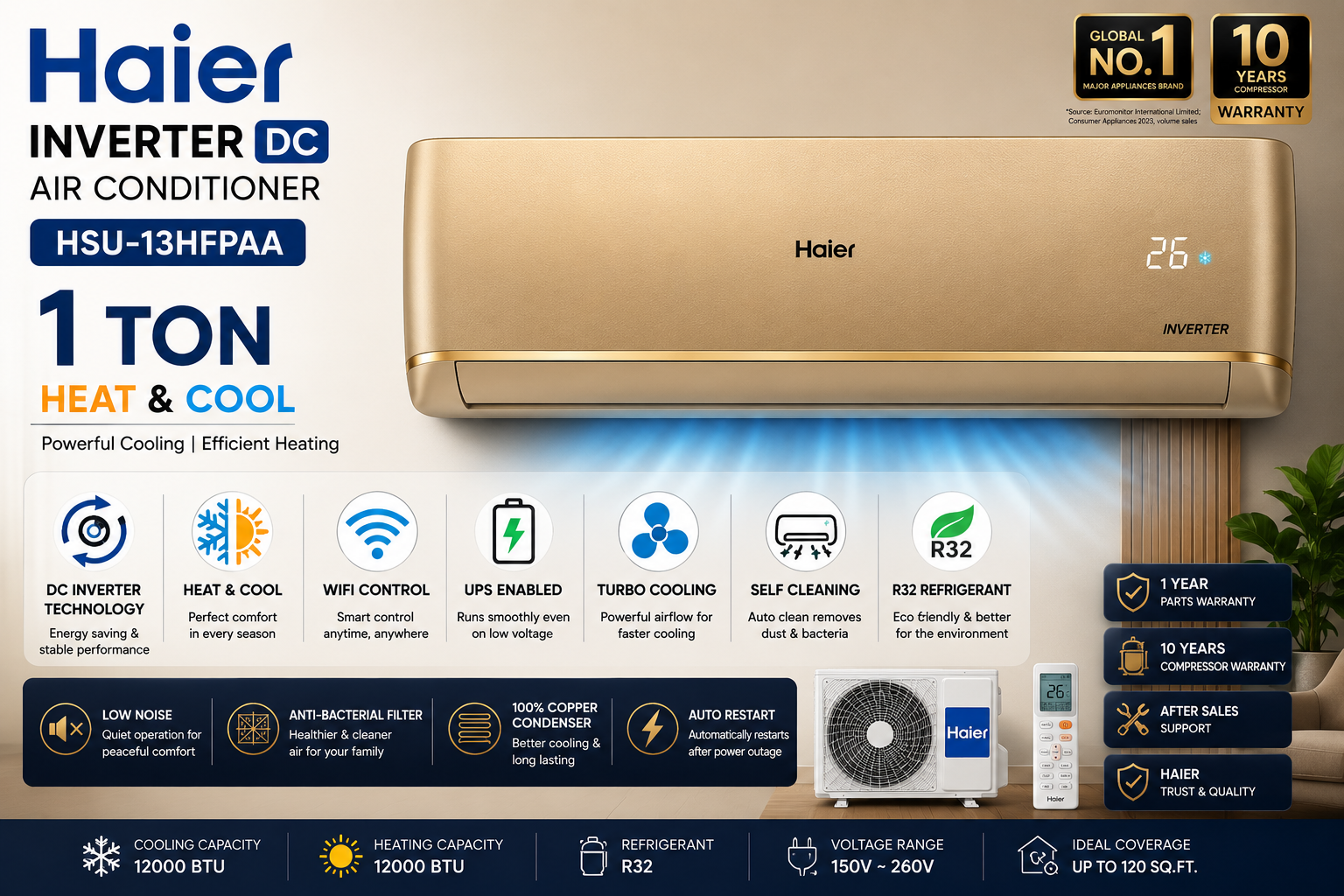 Haier 1 Ton DC Inverter AC HSU-13HFPAA | Heat & Cool | WiFi Control | UPS Enabled | Turbo Cooling | Self Cleaning | R32 Refrigerant | Haier Warranty