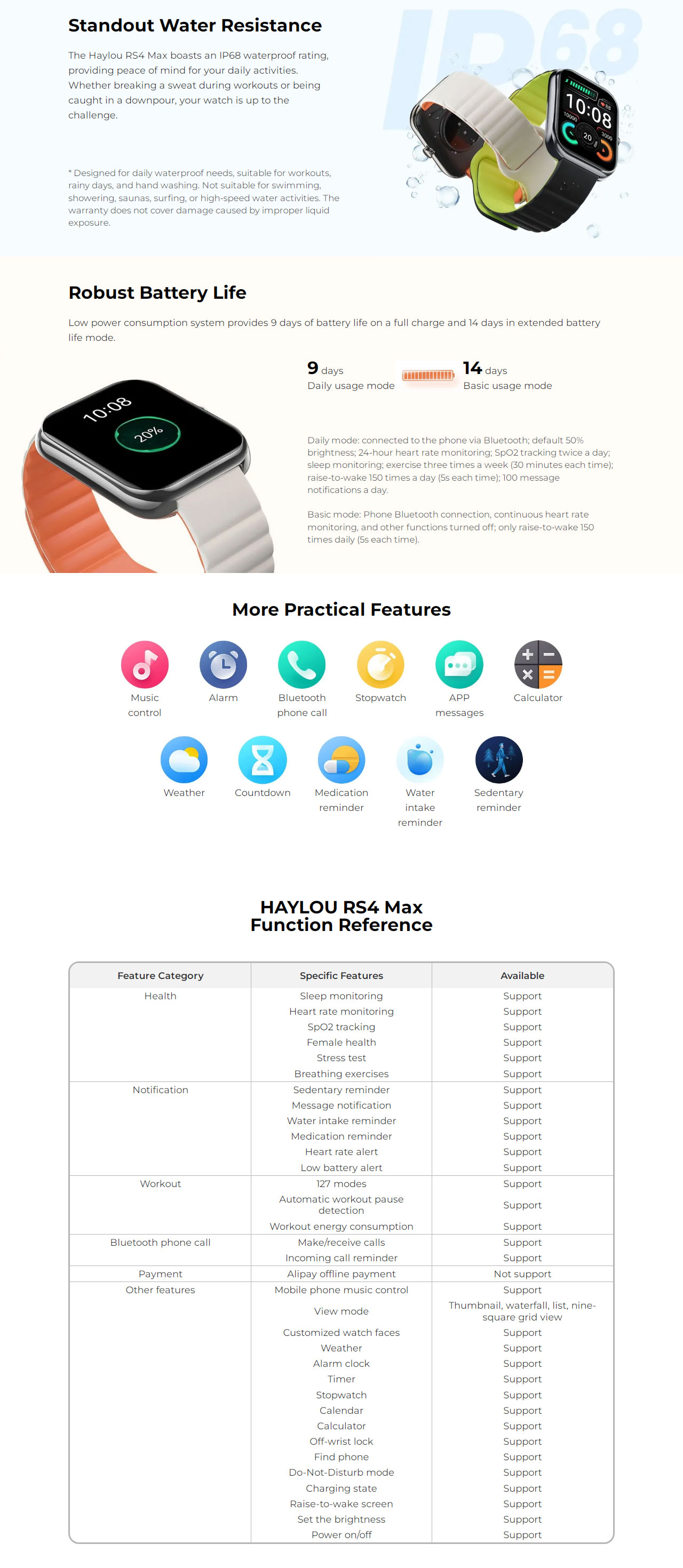 Haylou-RS4-Max-Smart-Watch-modernwears-pk-price-pakistan03
