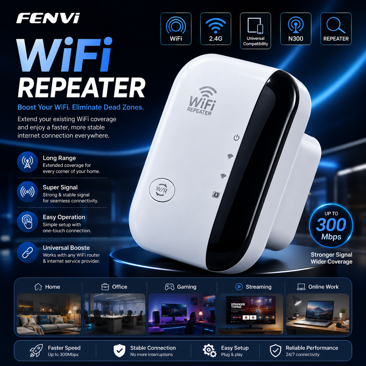 1200/300 Mbps Mini WiFi Range Extender – Wireless Signal Booster for Home & Office