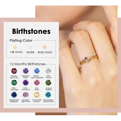 Wholesale on sale birthstone rings