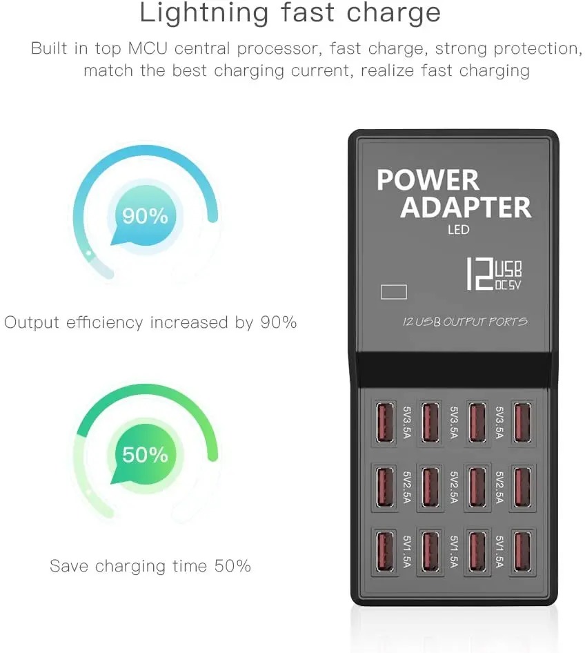 USB FAST CHARGER 12 PORT 12AMP