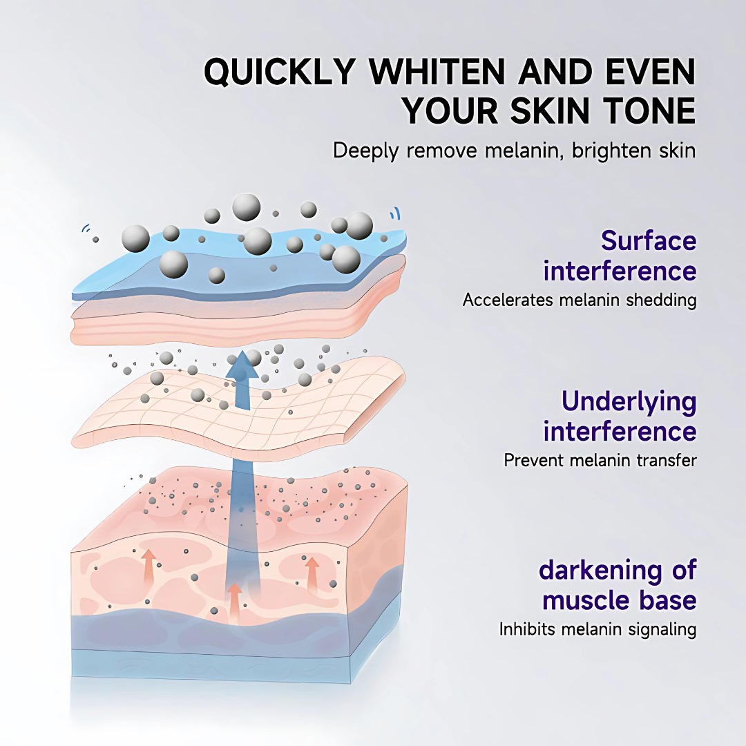 Whitening Cream | whitening cream for hand foot | whitening cream for private parts for women and girl's | whitening cream for face night cream | whitening cream for face whitening