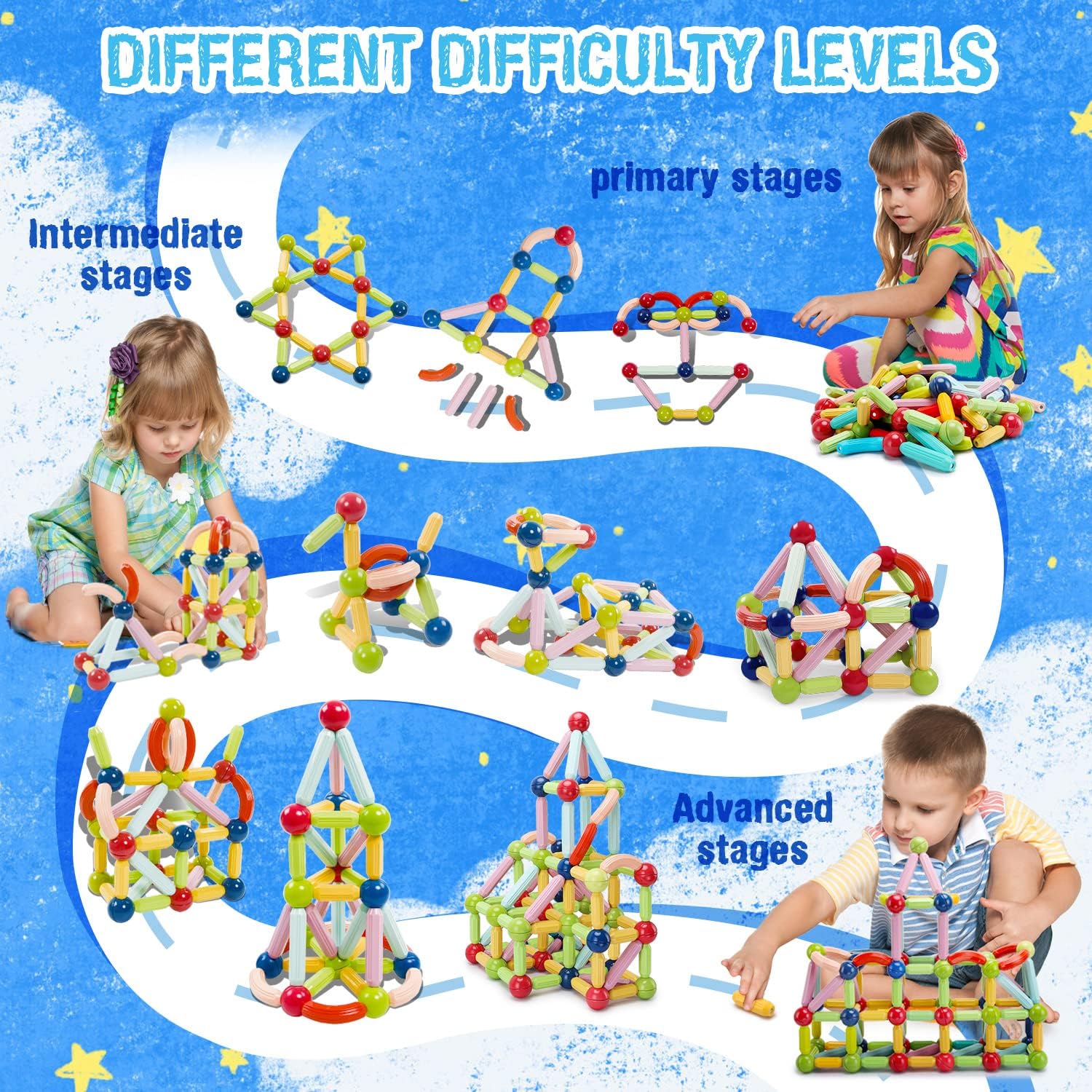 Magnetic Toys Building Blocks  36/42/64/25 Pcs Kids Magnet Balls and Rods Set  Toddler STEM Sticks Toy  Learning Educational Block Games Stacking Toys for Boy Girl Age 3+ Years Old Preschool