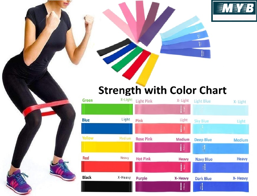 Exercise Resistance Band- Yoga Band- Yoga Resistance Band for Women and Men