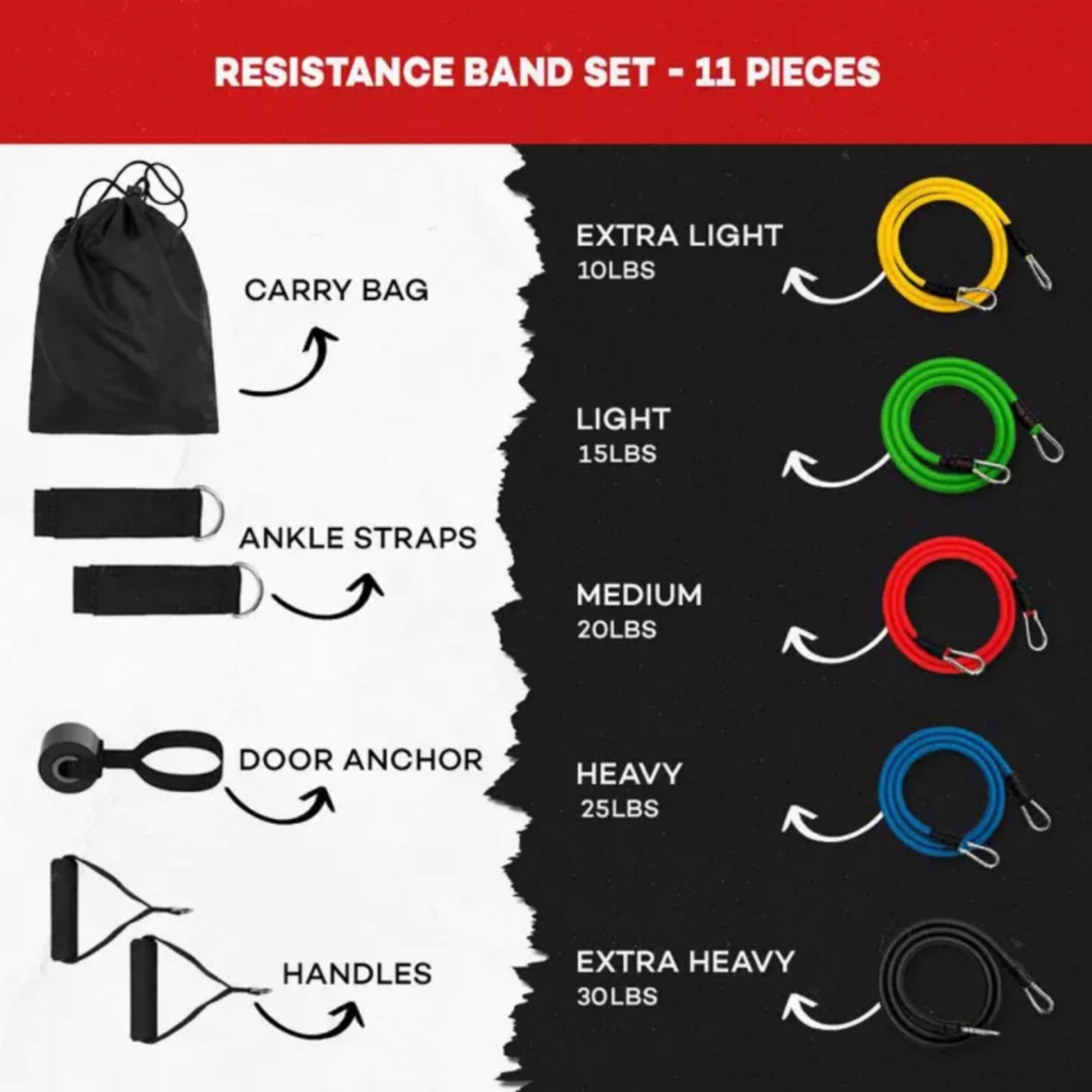 Power Exercise Resistance Band Set for Pull Up  Body Fitness & Workout Loop Bands with Door Anchor