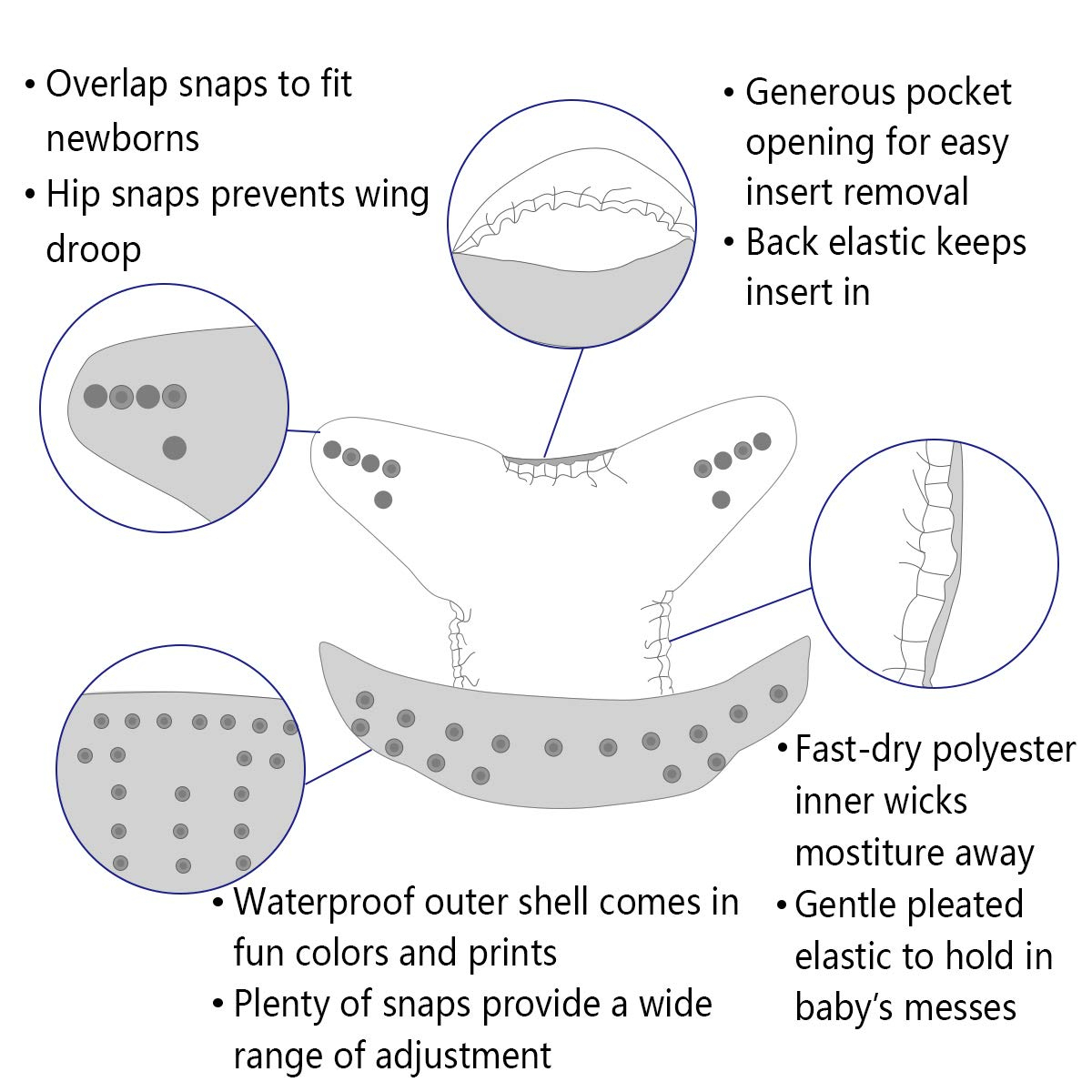 Washable Cloth Diapers 1PC Adjustable Reusable Baby Kids Boys Girls Washable Cloth Diaper Nappies Baby Diaper Cover 0-24 M