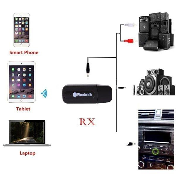 Portable USB Bluetooth Wireless Audio Music Receiver Dongle | 3.5mm Aux Car Audio Adapter with Built-in Mic Hands Free Calling Stereo Sound Receiver for Car Stereo Home Speakers Headphones MP3 PC Laptop Mobile Phones – Add to Cart